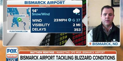 Travel woes in North Dakota amid blizzard | Latest Weather Clips | FOX ...