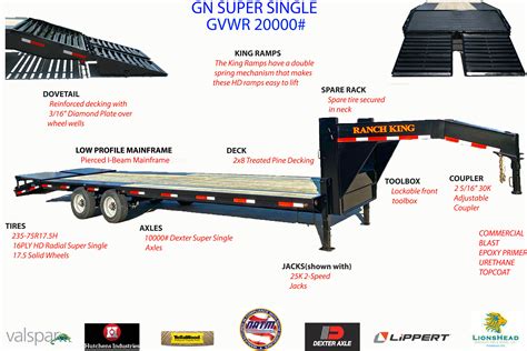 Gooseneck Trailers - Ranch King Trailers