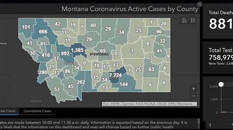 Montana COVID-19: State sees lowest daily case total in months Monday