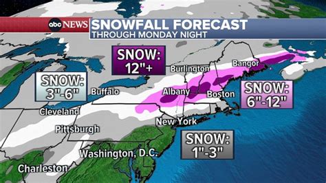 Storm system threatens Northeast with heavy snow, rain - ABC News