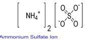 Ammonium Sulfates | AMERICAN ELEMENTS