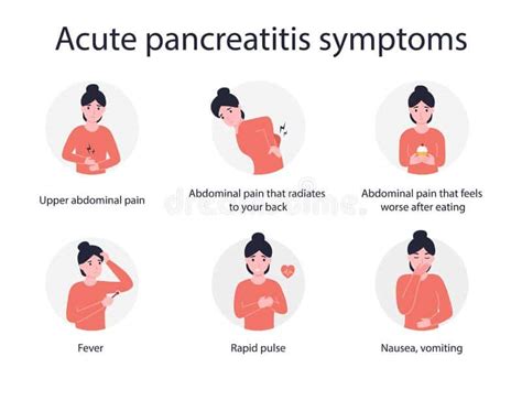 What is Acute Pancreatitis: A Life Threatening Pancreatic Condition