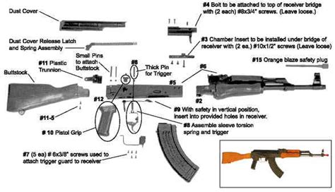 Ak 47 Parts Names 590