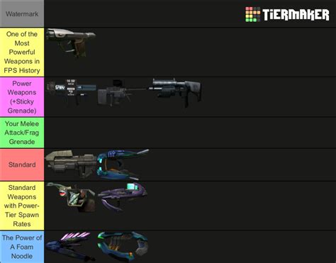 Halo CE Weapons Rank Tier List (Community Rankings) - TierMaker