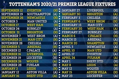 Complete Tottenham fixtures for Premier League 2020/21 - some very ...