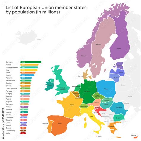 Map Of European Countries