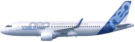 A320neo - Air Lease Corporation