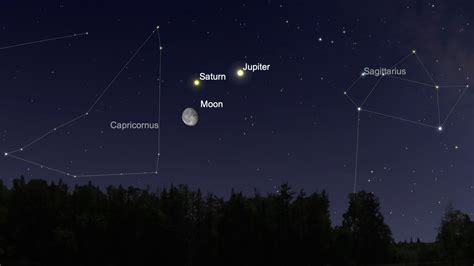 Jupiter and Saturn form a triangle with the moon tonight. Here's how to see it. | Space