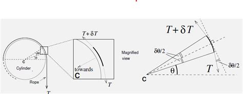 geometry - finding angle between a chord and a tangent - Mathematics Stack Exchange