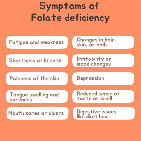 Folate deficiency: Causes, Risk Factors, Symptoms, Treatment