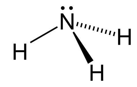 Difference Between Ammonia and Ammoniacal Nitrogen | Compare the Difference Between Similar Terms