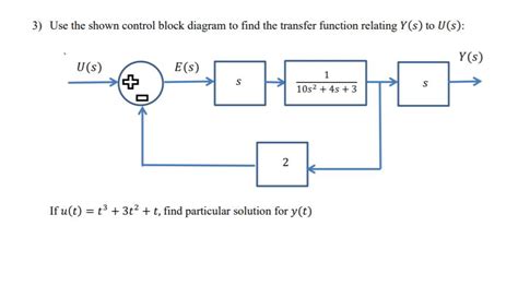 10+ block diagram code - YusufuOumar