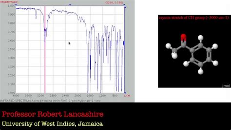 Introduction to IR Spectroscopy. Ketones - YouTube