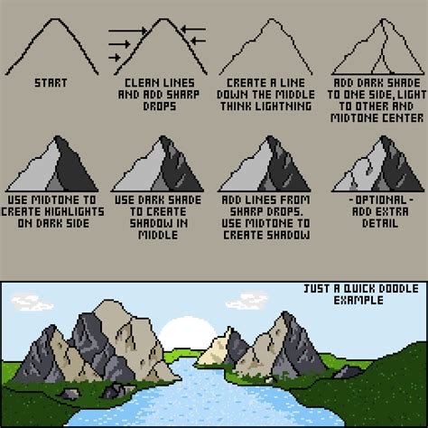 an old computer screen showing how to use the mountain range in pixel art, with instructions for