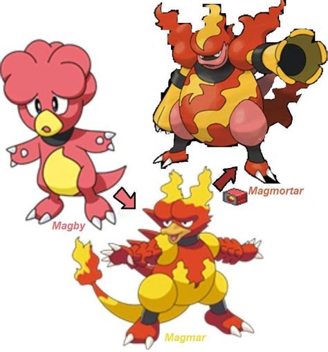 Magby Evolution | Pokèmon | Pinterest