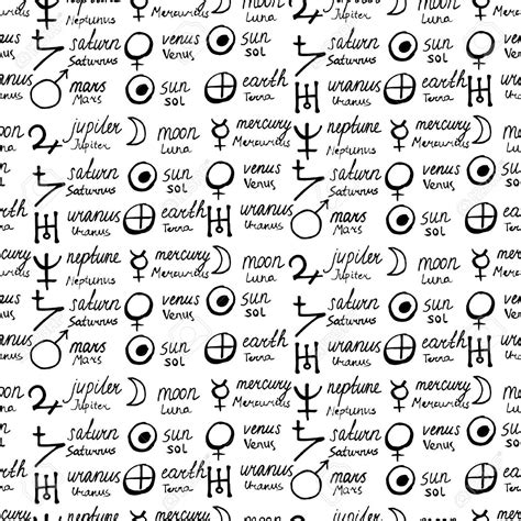 seamless pattern with zodiac signs and names