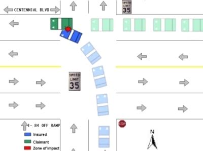 Accident Diagram, Learn how to draw them