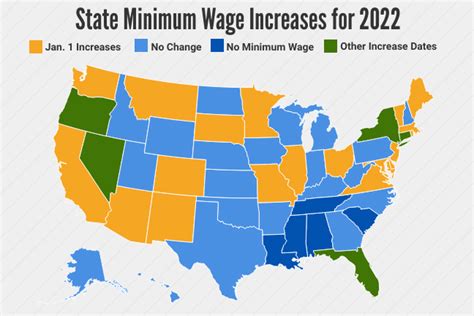 Minimum Wage Increases By State