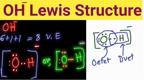 Carbon Disulfide Lewis Structure