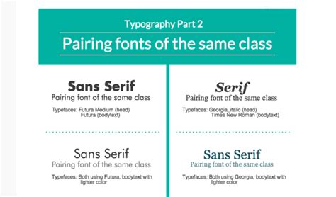 Frutiger Font Pairing - werohmedia