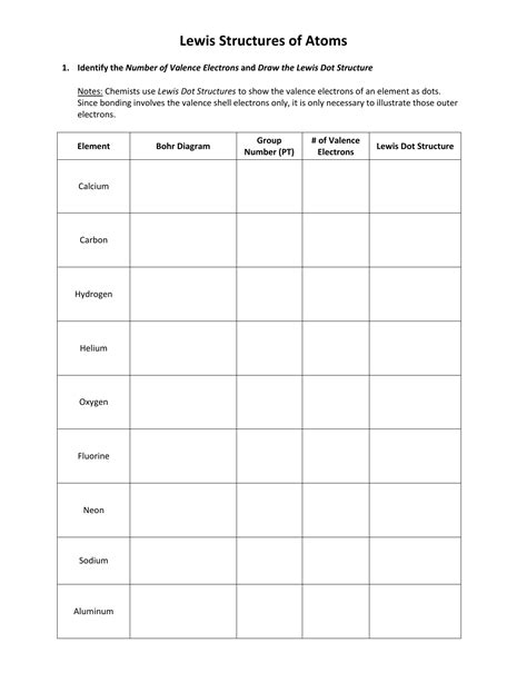 Electron Dot Diagram Worksheet - Wordworksheet.com