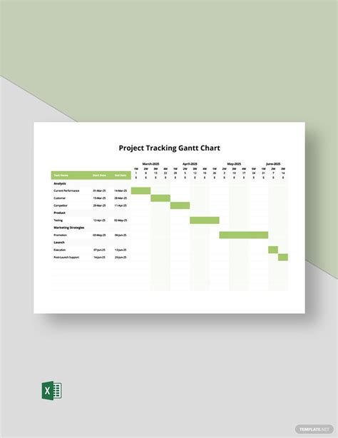 Project Tracking Gantt Chart Template in Excel - Download | Template.net