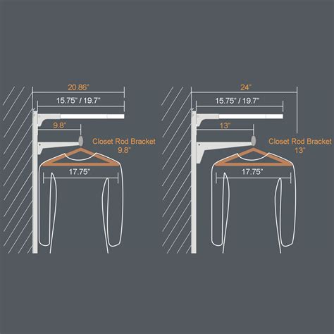 How Much Space Do You Need Between Closet Rods at Michelle Gibson blog