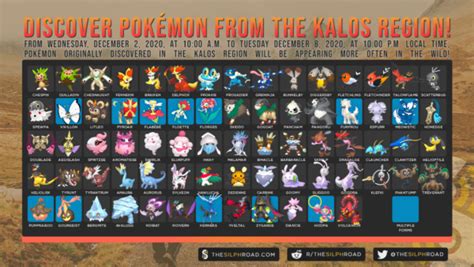 Kalos Region Pokemon List - drylalar