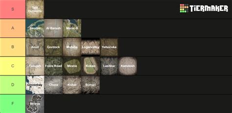 Squad Maps With Names Tier List (Community Rankings) - TierMaker