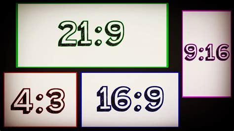 Video Aspect Ratio Explained – How Different Aspect Ratios Affect Your Video Style - YouTube