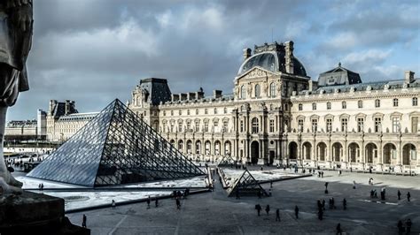 The 17 Best Museums in Paris - Hellotickets