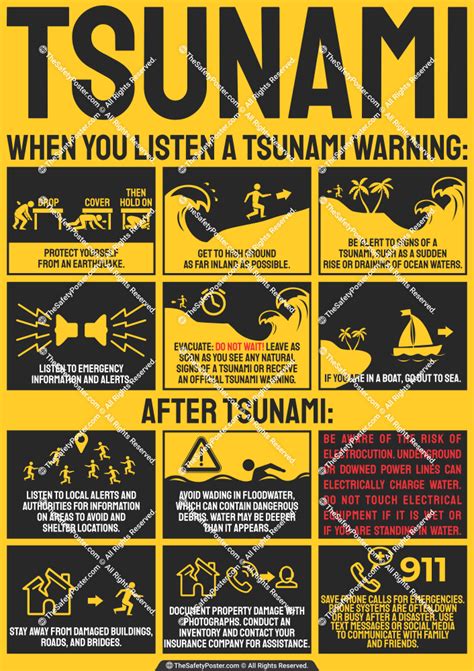 Tsunami | Tsunami safety poster | Tsunami safety | HSCT LLC