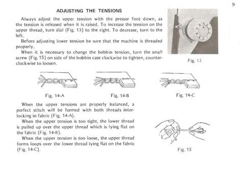 Dressmaker 7000 Sewing Machine Instruction Manual