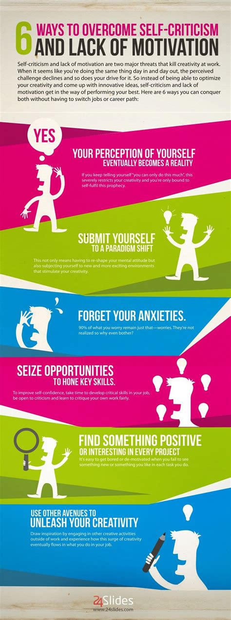 6 Actionable Strategies to Overcome a Lack of Motivation [Infographic]