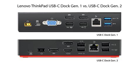 Lenovo Thinkpad E14 Docking Station | Thinkpadder