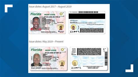 Need to renew your driver license? | wtsp.com