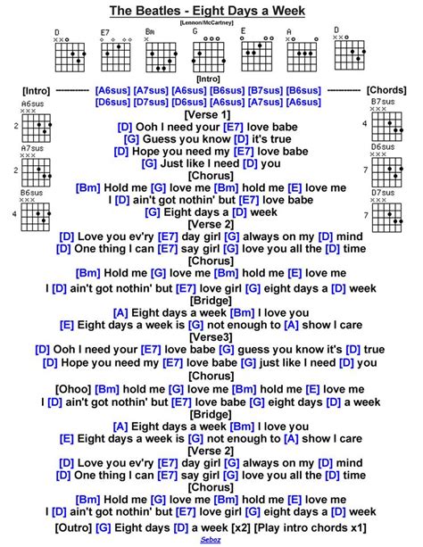 the beatles eight days a week guitar chords