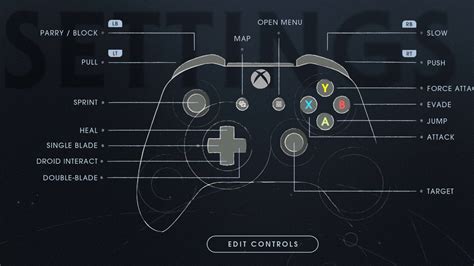Star Wars Jedi Fallen Order Controls List
