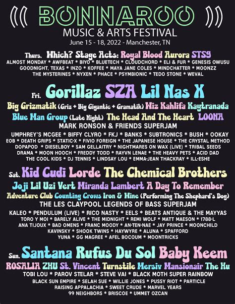 (MOCK) Bonnaroo 2023 Lineup : r/bonnaroo