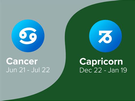 Cancer and Capricorn Friendship Compatibility - Astrology Season