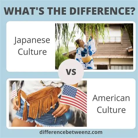 Difference between Japanese and American Culture - Difference Betweenz