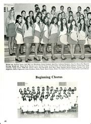 Aiea High School - Kukui O Ka Aina Yearbook (Aiea, HI), Class of 1971 ...