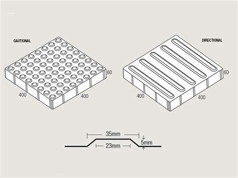 Concrete Tactile Pavers Perth For The Vision Impaired | Midland Brick