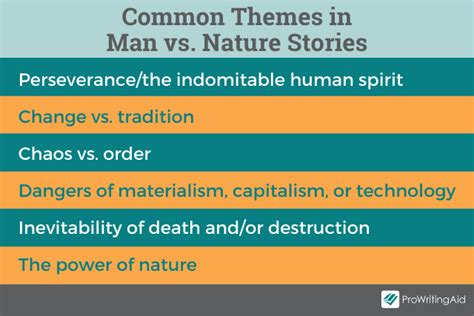 Man vs. Nature: Handling Conflict in Writing with Examples