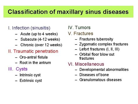 DISEASES OF MAXILLARY SINUS MANAGEMENT Development Anatomy Mucosalined