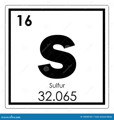 Periodic Table Sulfur Element Symbol - Periodic Table Timeline