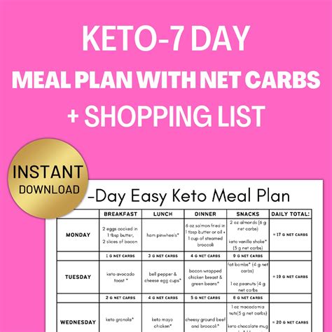 Super Easy 7 Day Keto Meal Plan Keto Diet Meal Plan PDF - Etsy
