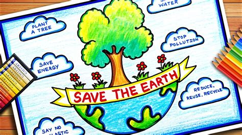 Earth Day Drawing | Earth Day Poster | Save Earth Save Environment ...