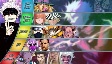 Gojo Satoru Matchup Tier List by LandonTalksALot on DeviantArt