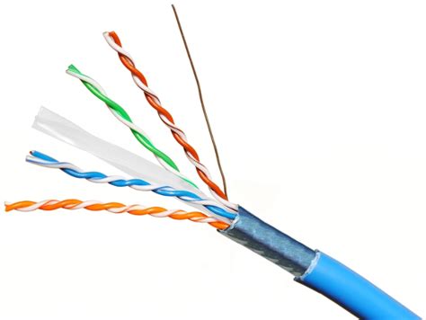 CAT6 FTP CABLE - FTP - Product - Solarstar LAN CABLE*FIBER OPTIC CABLE*PATCH CORD - solarstar ...